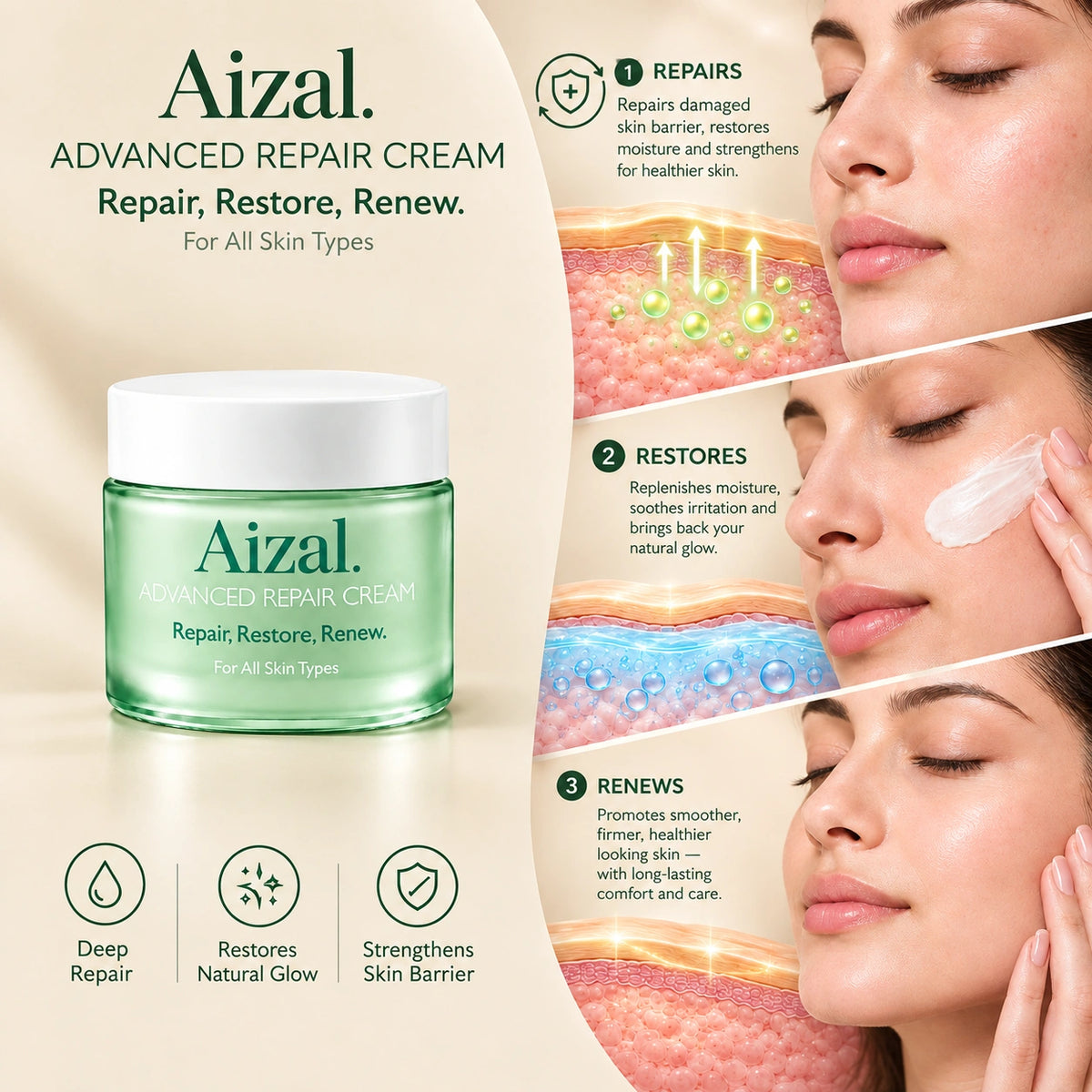 Advanced Repair Cream 50gm Skin Repair & Hydration
