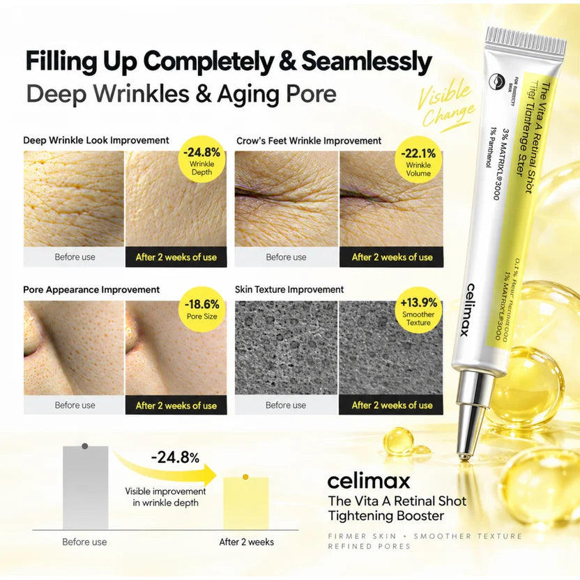 Celimax Retinal Shot Tightening Booster For Firm Skin 15ml – Aizal