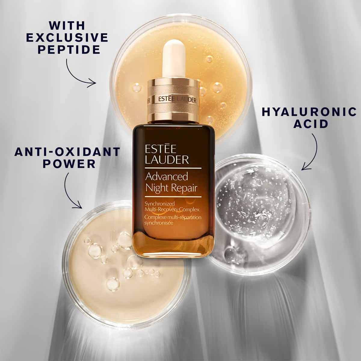 Estée Lauder Advanced Night Repair Serum – Synchronized Multi-Recovery Complex